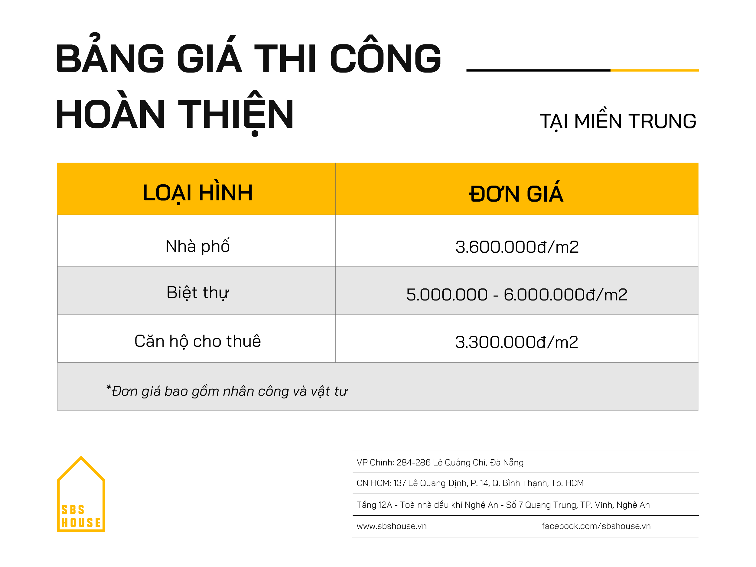 Bảng giá thi công hoàn thiện tại Đà Nẵng.