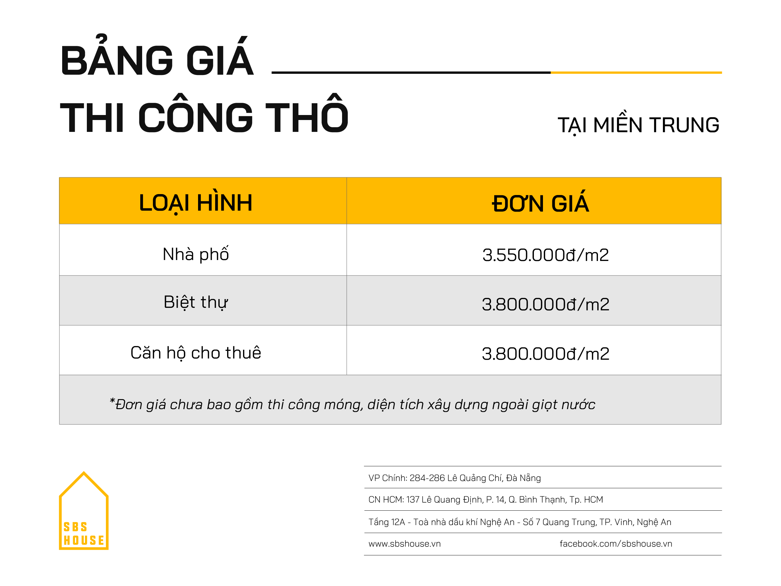 Bảng giá thi công phần thô tại Đà Nẵng.