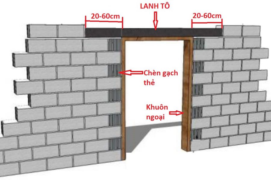 Xây tường gạch đúng kỹ thuật