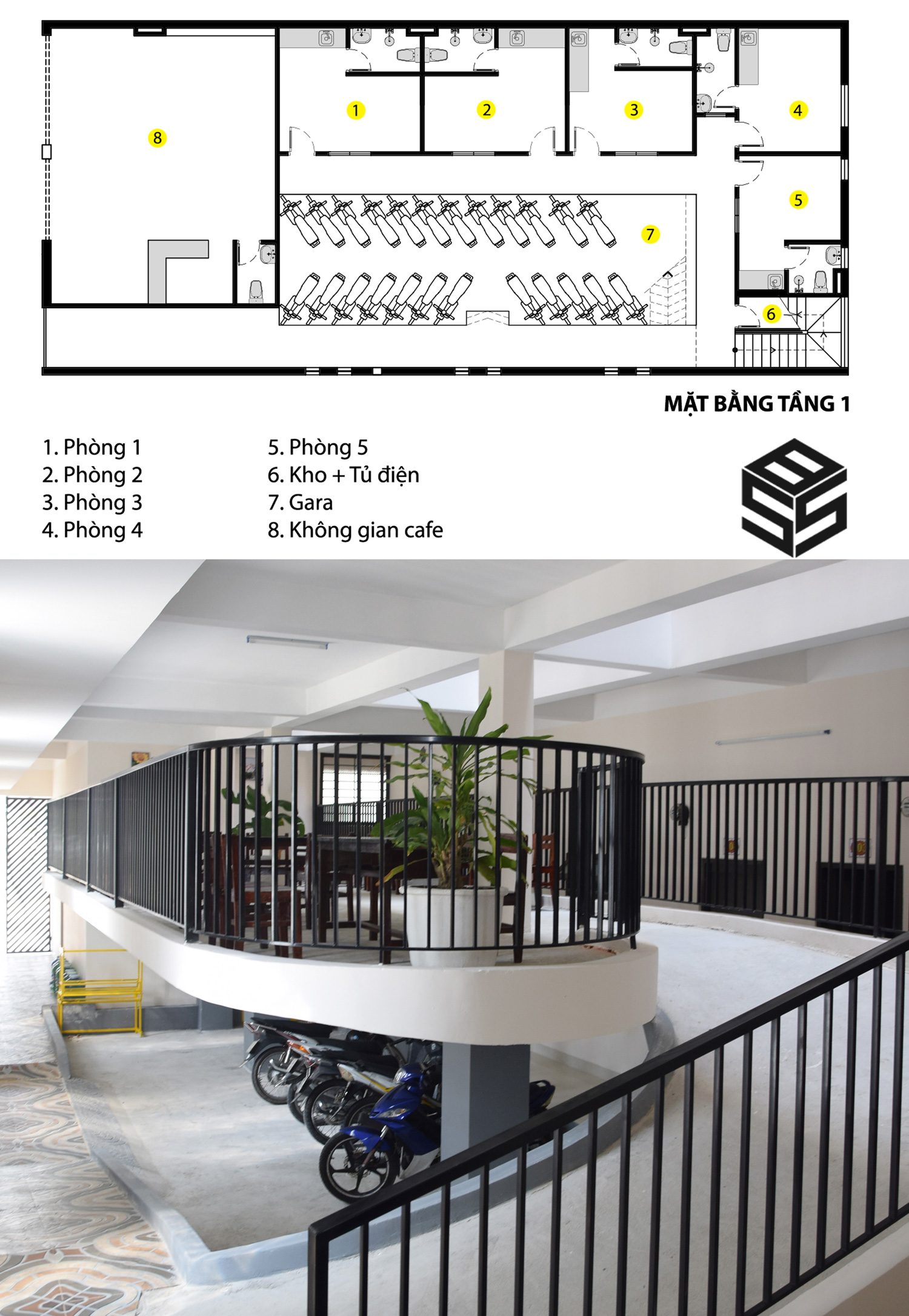 Thiết kế phòng trọ