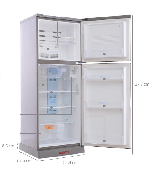 kích thước tất cả các loại tủ lạnh