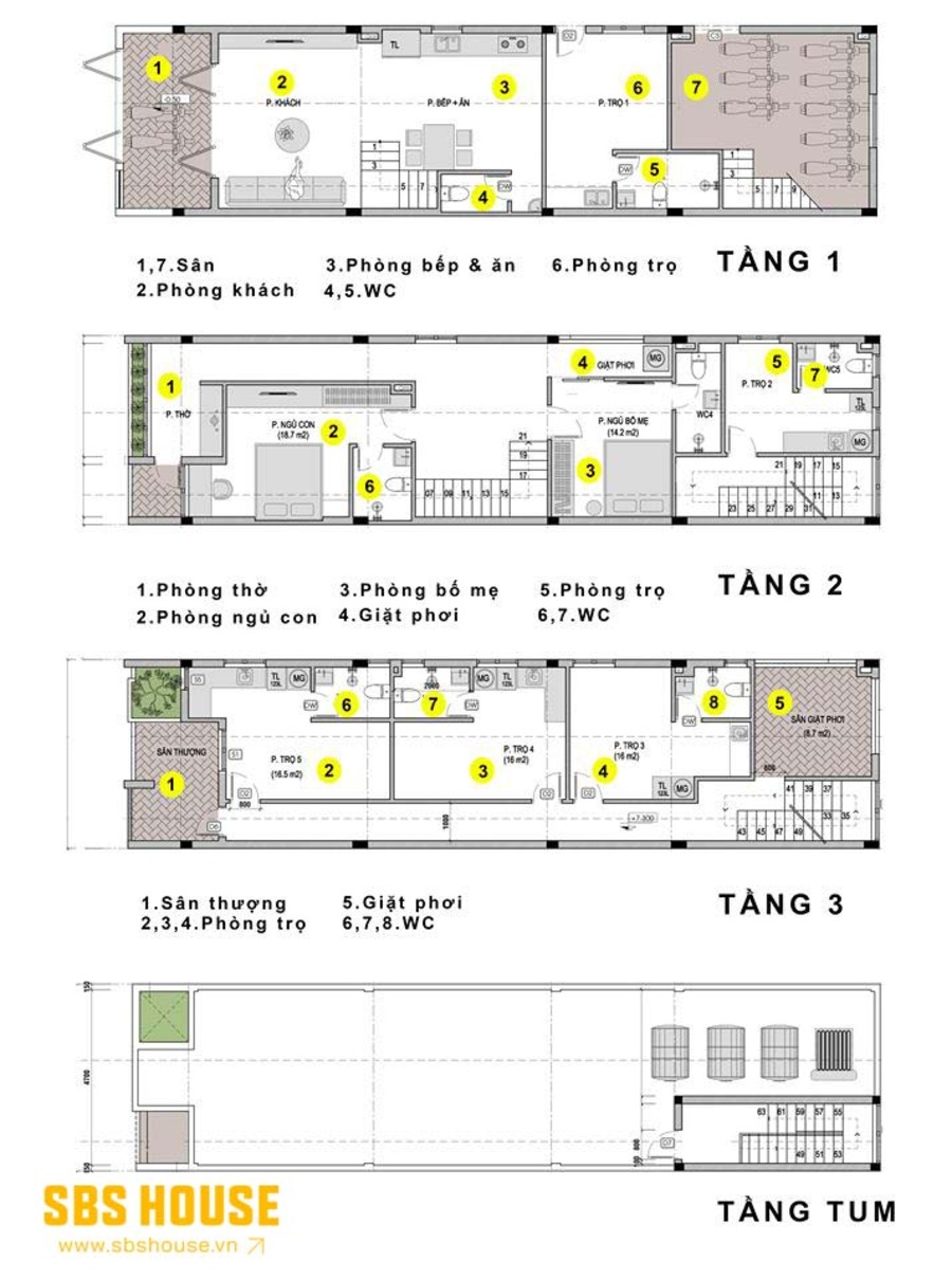 Mặt bằng nhà trọ cho thuê 3 tầng 