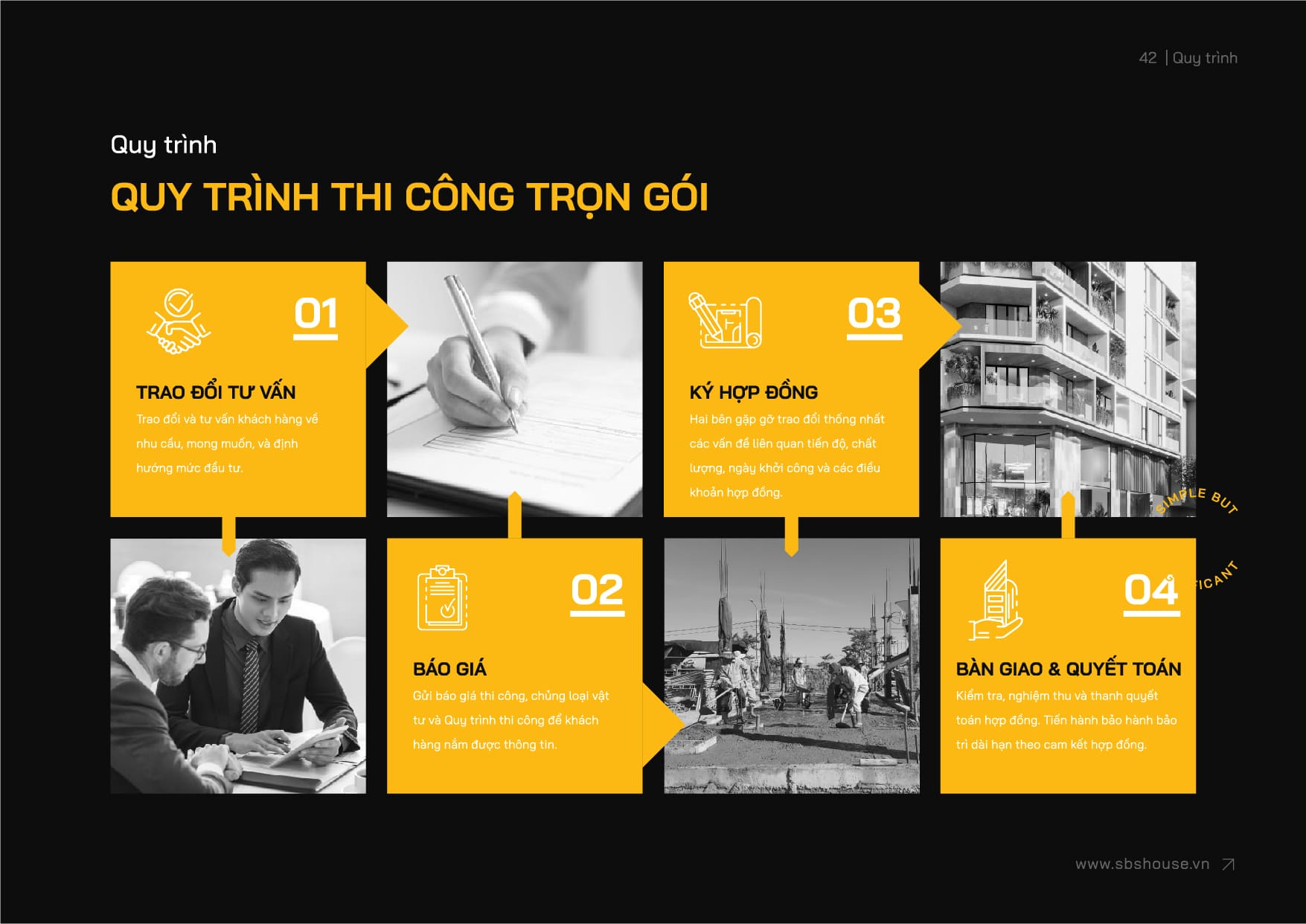 xây nhà trọn gói Nha Trang 