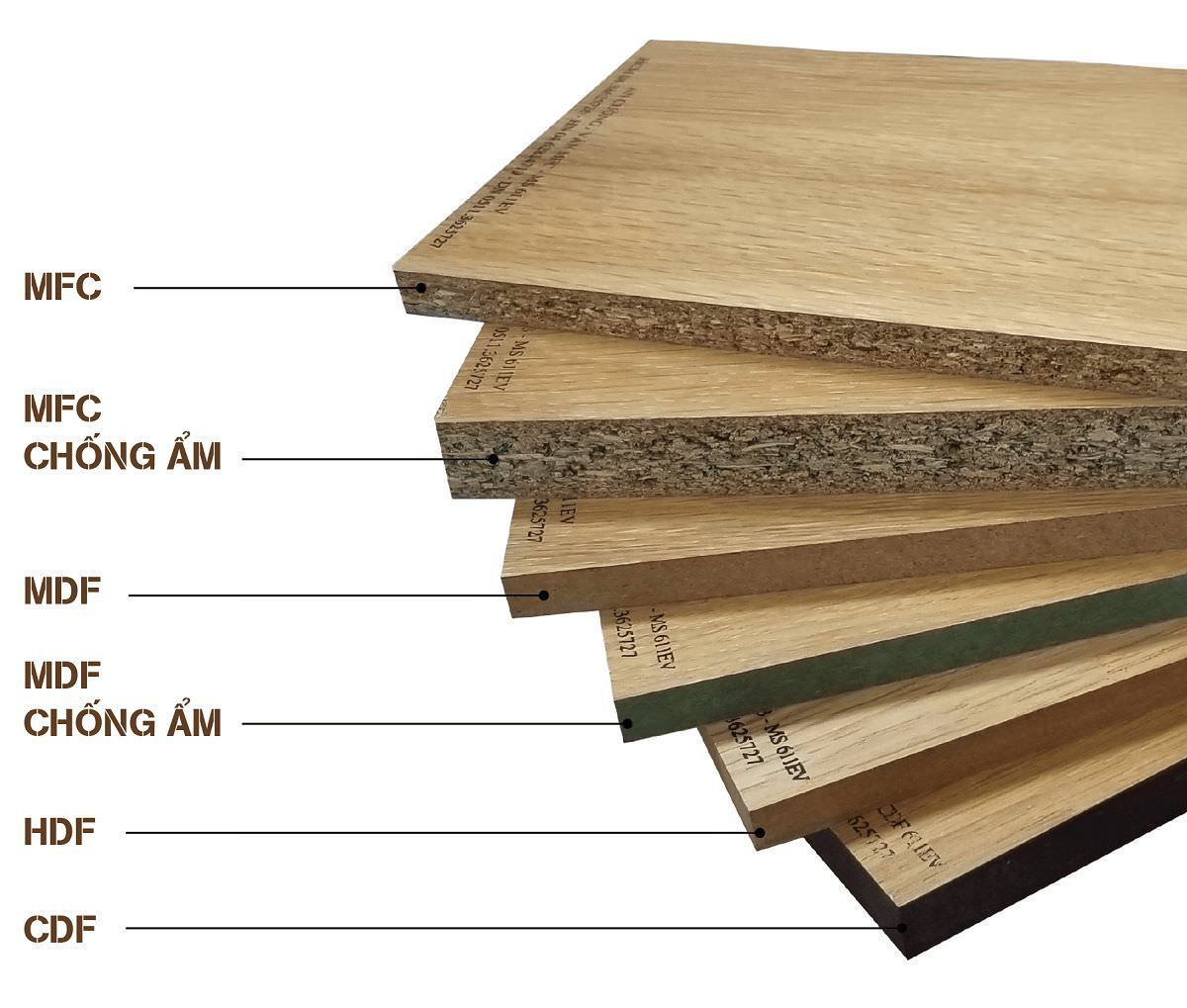 gỗ ép công nghiệp là gì