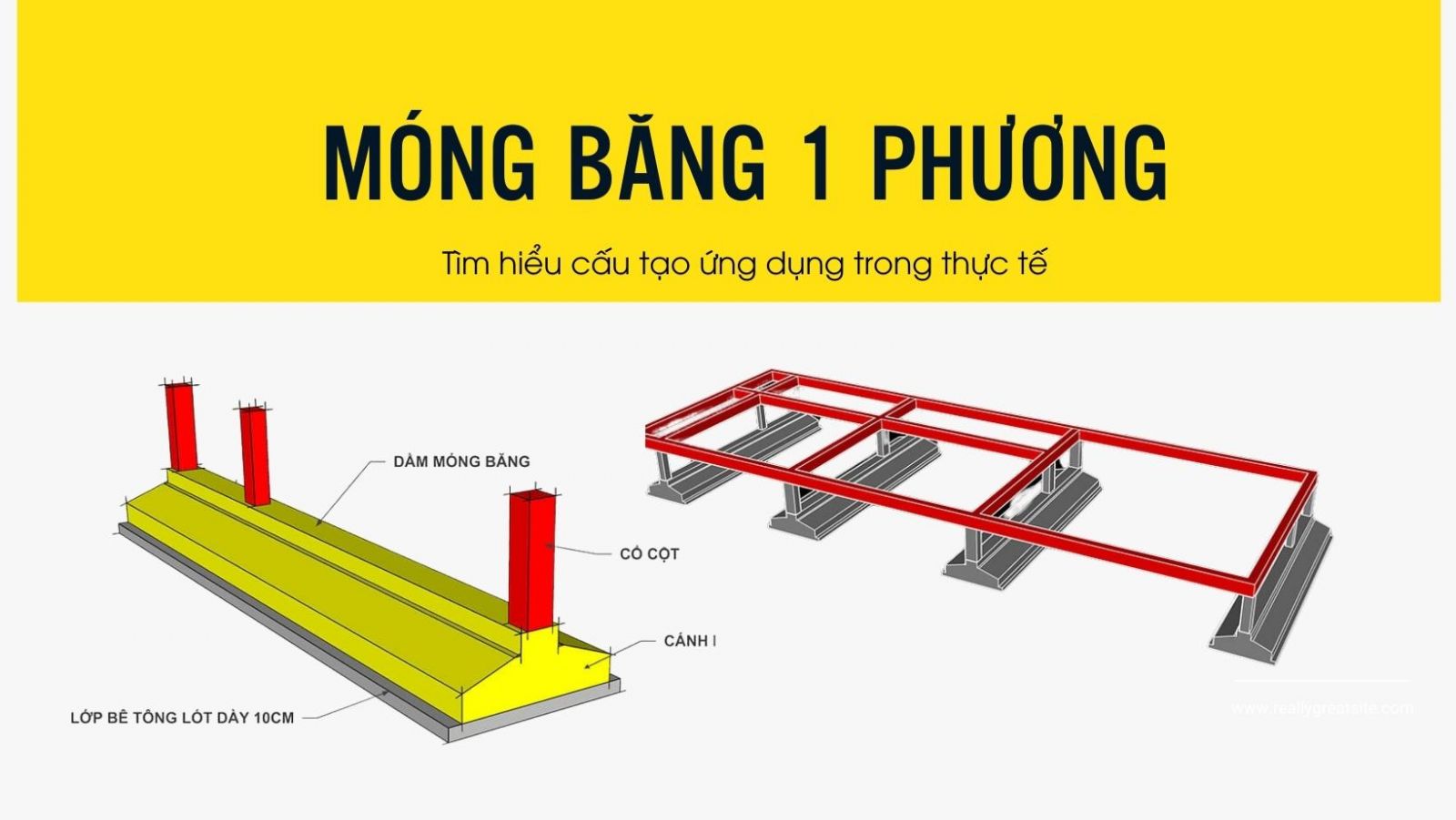 cấu tạo móng băng 1 phương