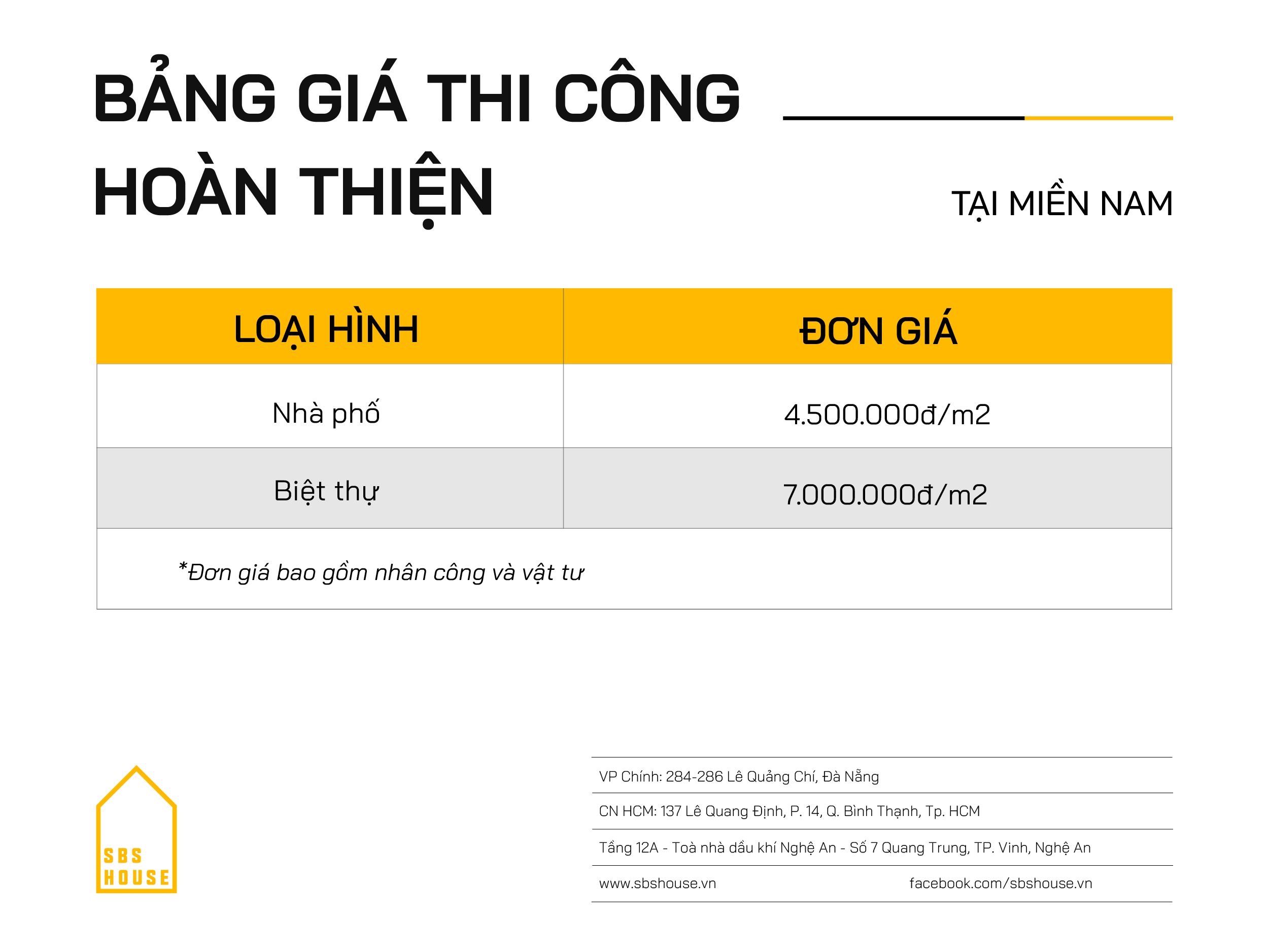Bảng giá thi công nhà hoàn thiện tại miền Nam 