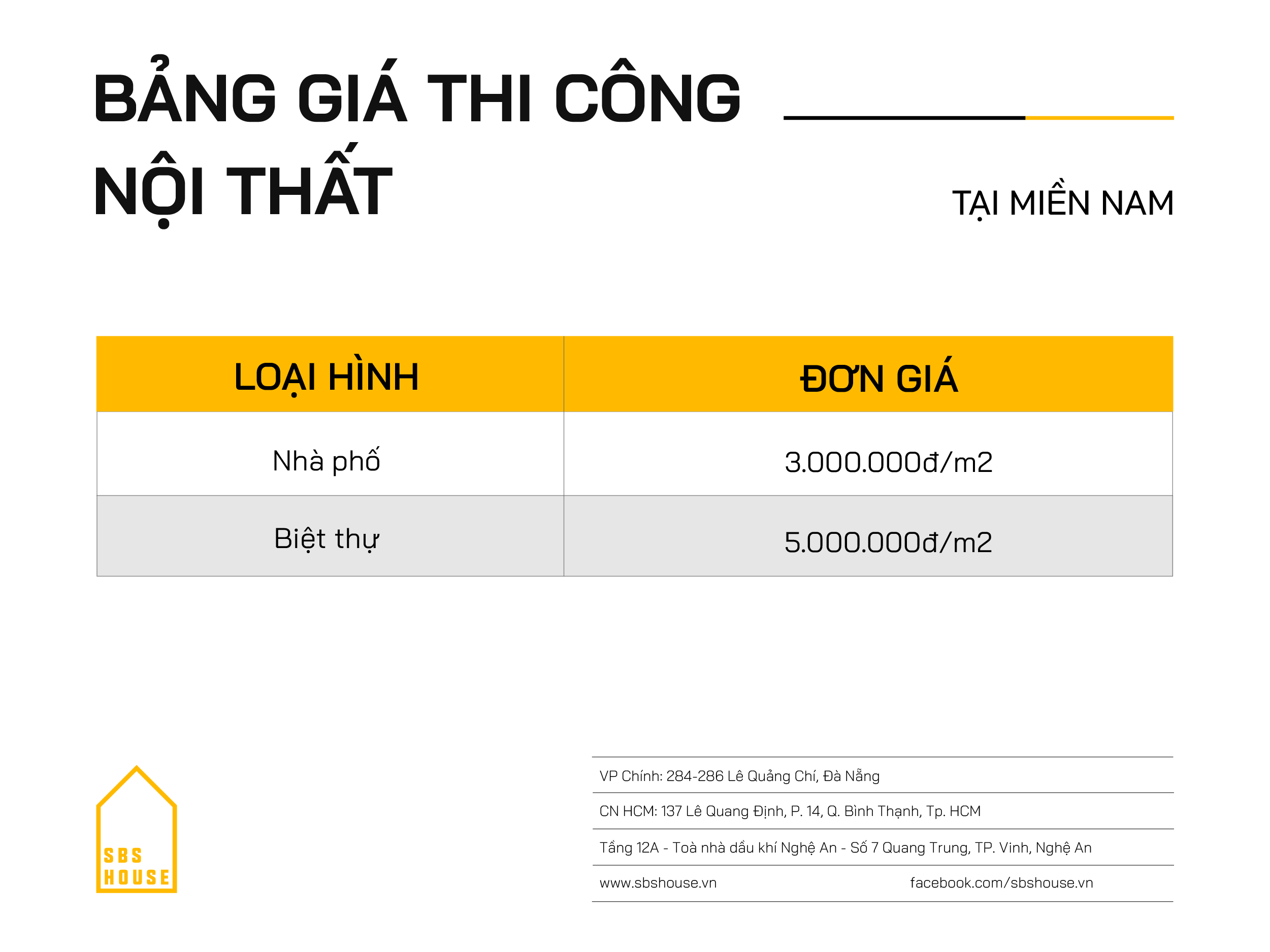 Bảng giá thi công hạng mục nội thất tại miền Nam 