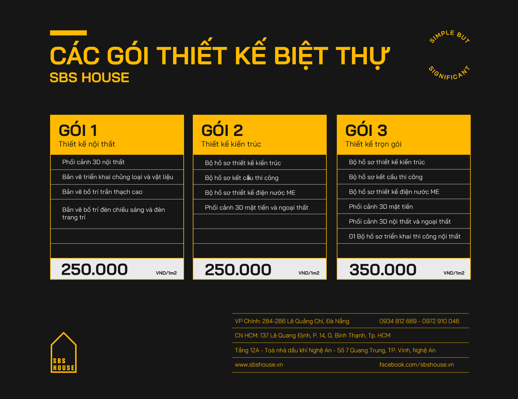 Bảng giá thiết kế nhà biệt thự tại miền Nam