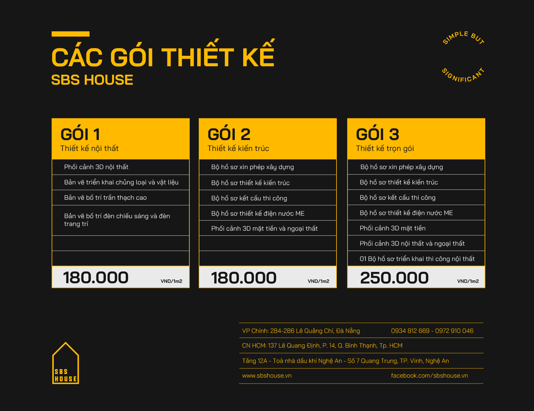 báo giá thiết kế nhà Thanh Hóa mới nhất 
