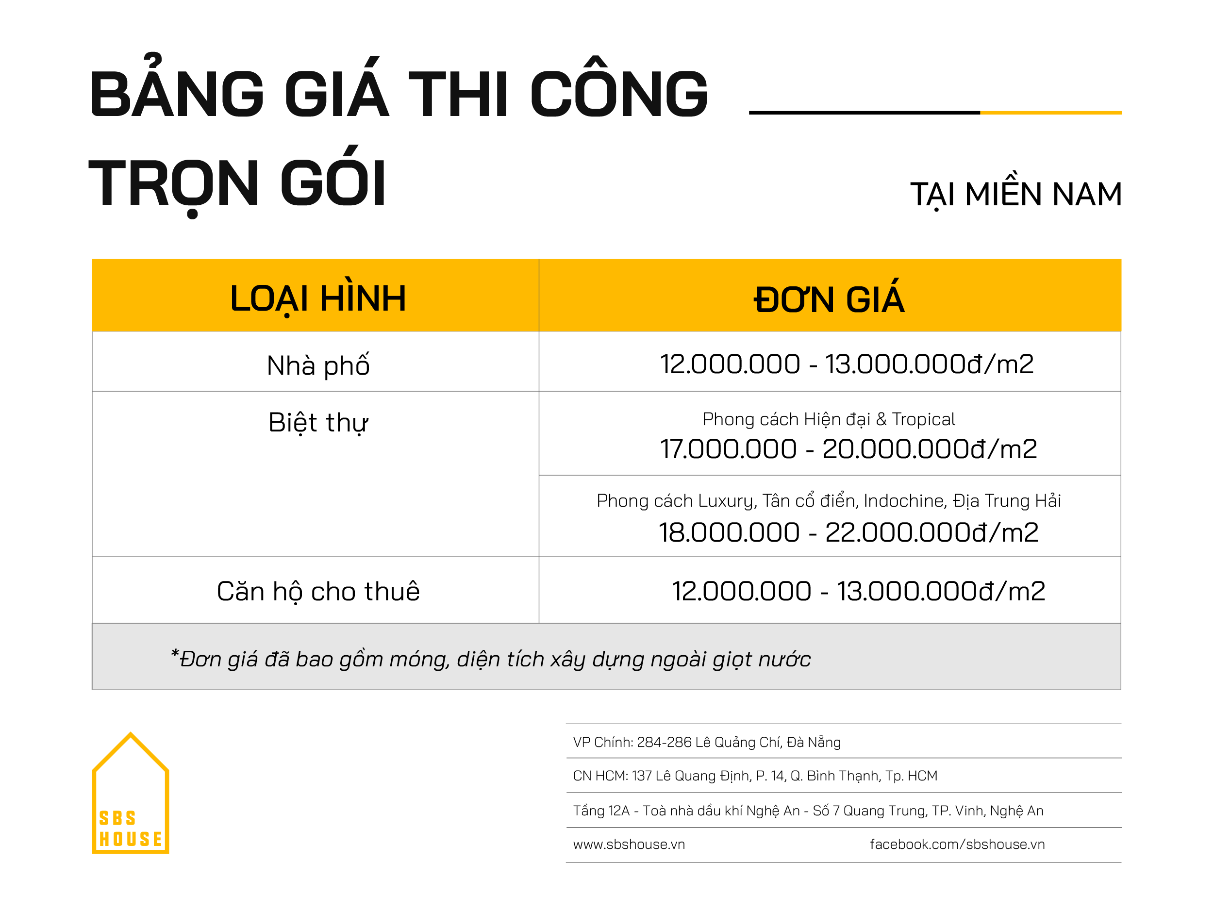 chi phí xây dựng nhà ống 3 tầng mặt tiền 5m