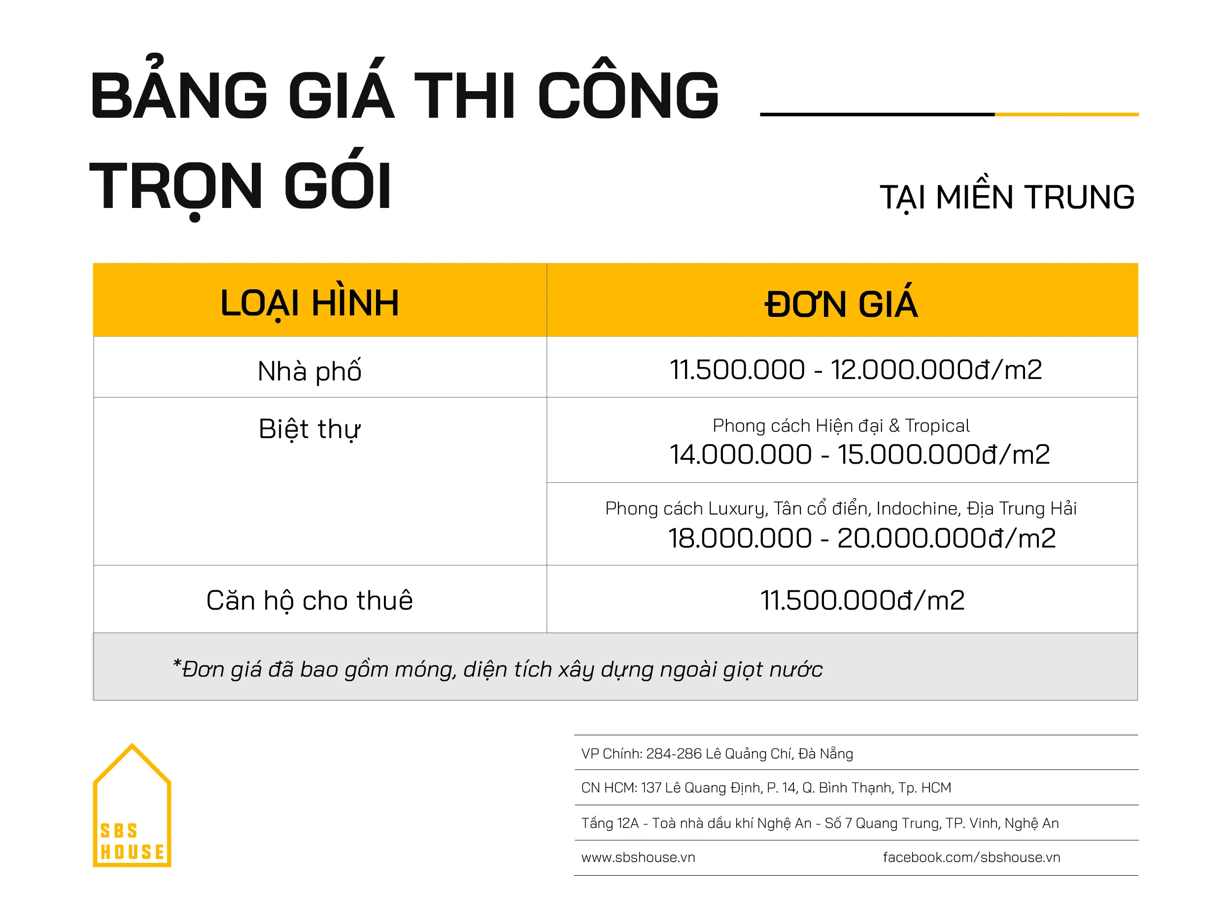 Bảng báo giá xây nhà trọn gói tại Huế mới nhất