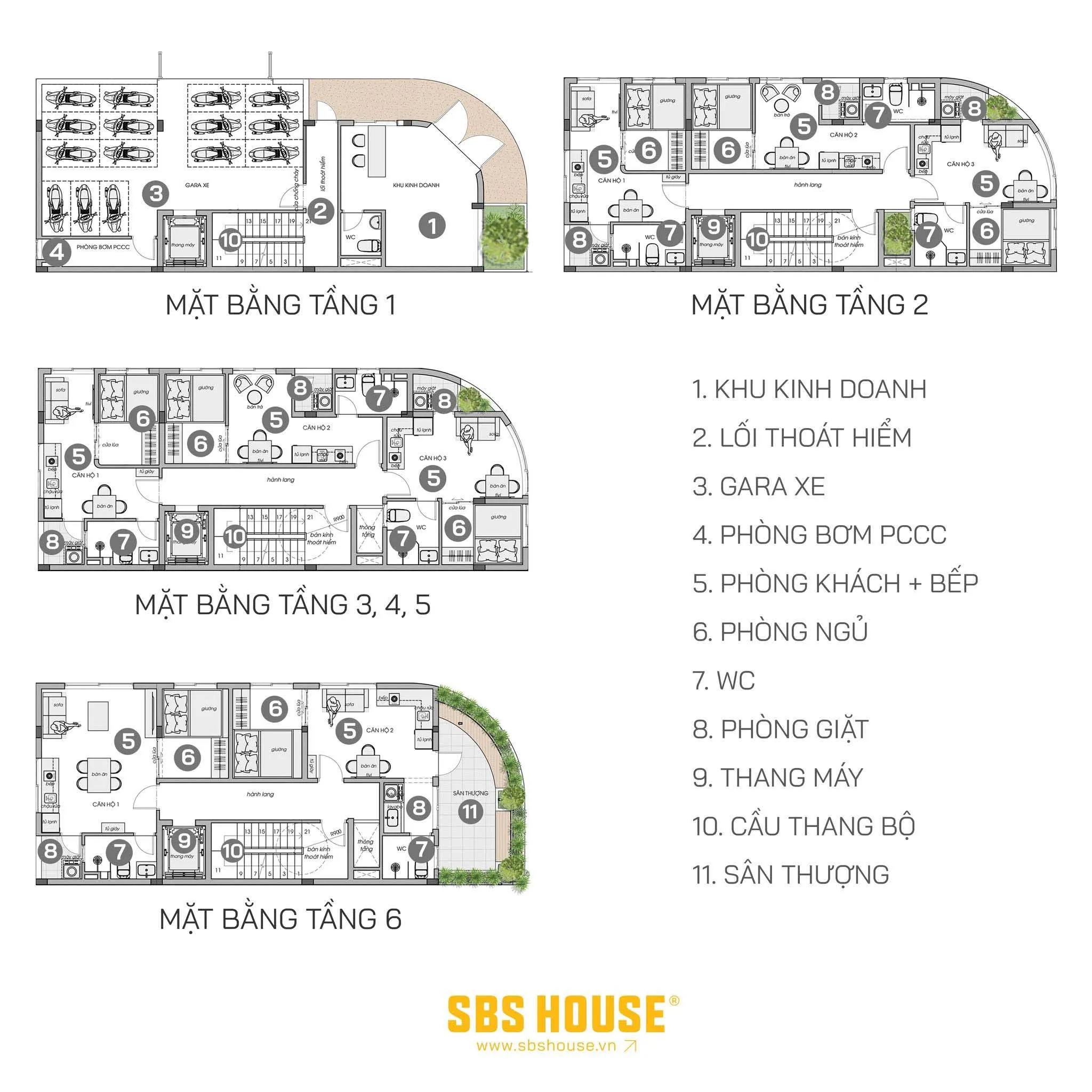 Căn hộ HL’s Apartment được xây dựng trên lô đất góc 2 mặt tiền, kích thước 7x17m, với 6 tầng được tổ chức công năng tối ưu và hiệu quả