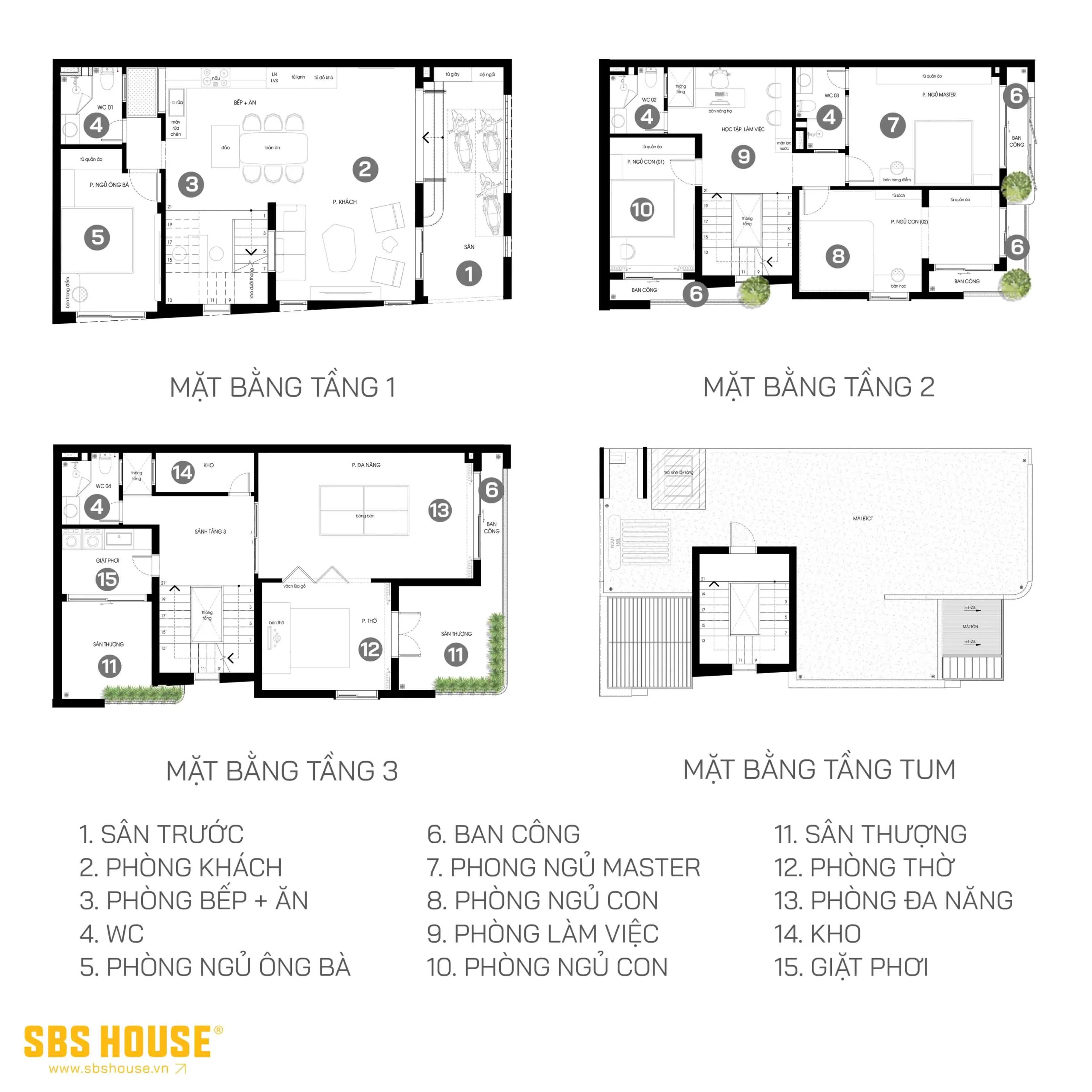 Mặt bằng bố trí công năng của ngôi nhà 3 tầng 1 tum trên diện tích đất 7,5x13m 