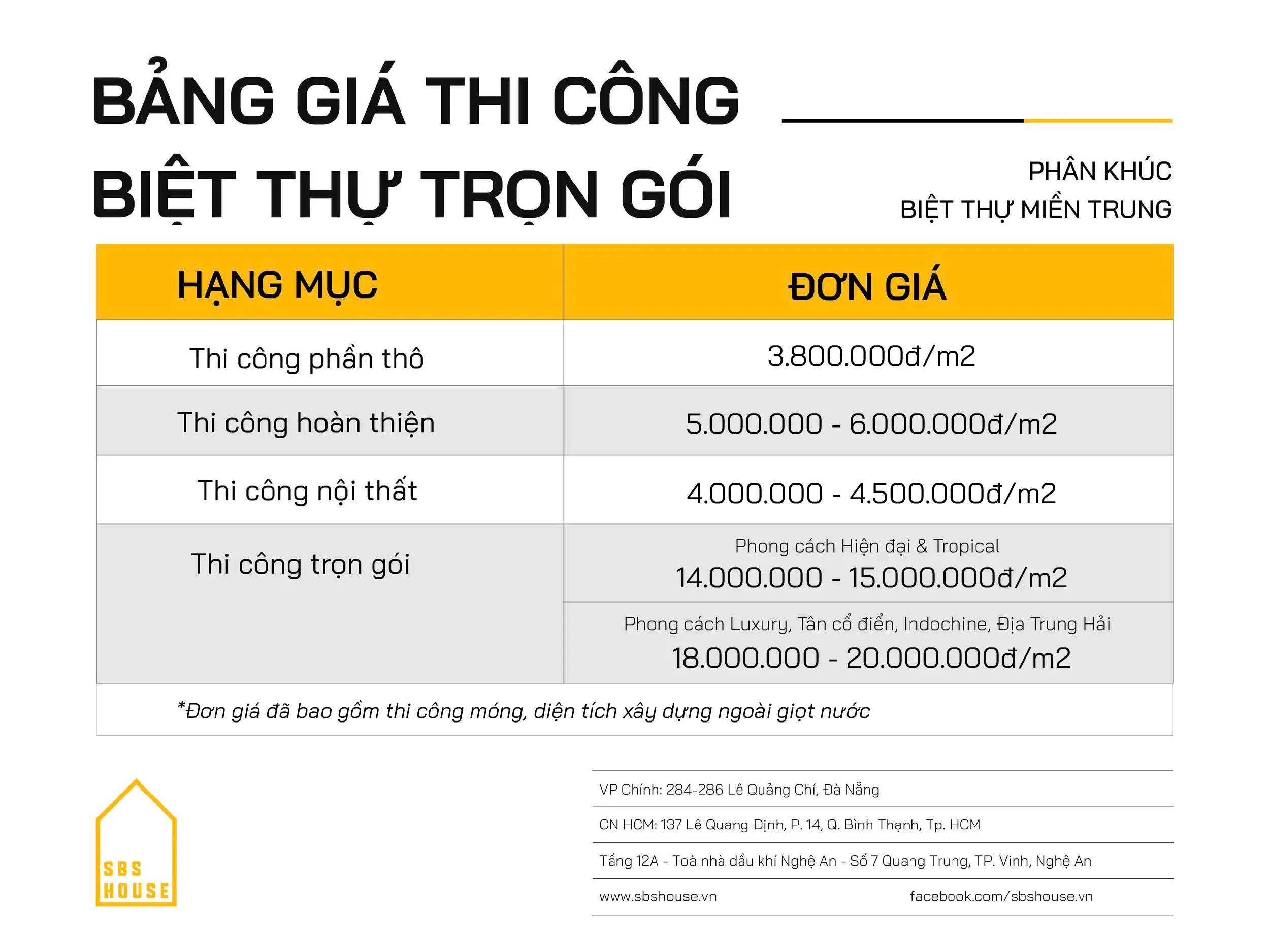 Báo giá xây nhà trọn gói Quảng Trị mới nhất 