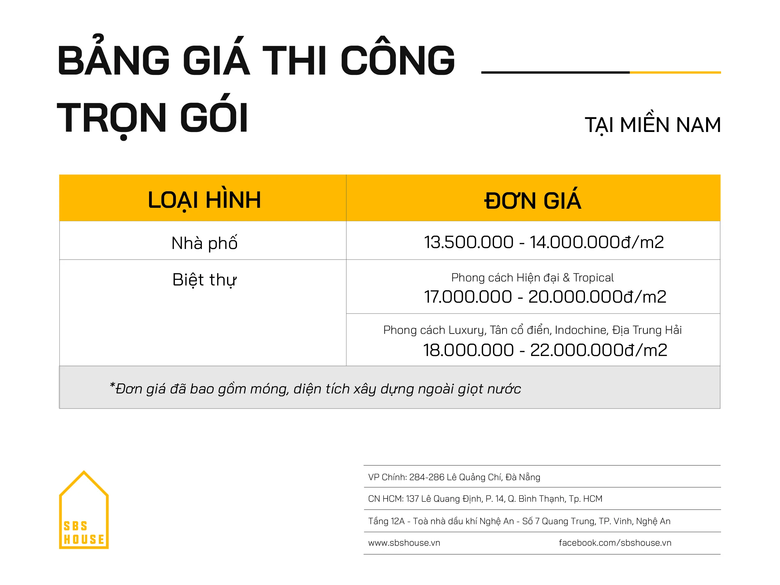 Báo giá xây nhà trọn gói Bình Dương mới nhất