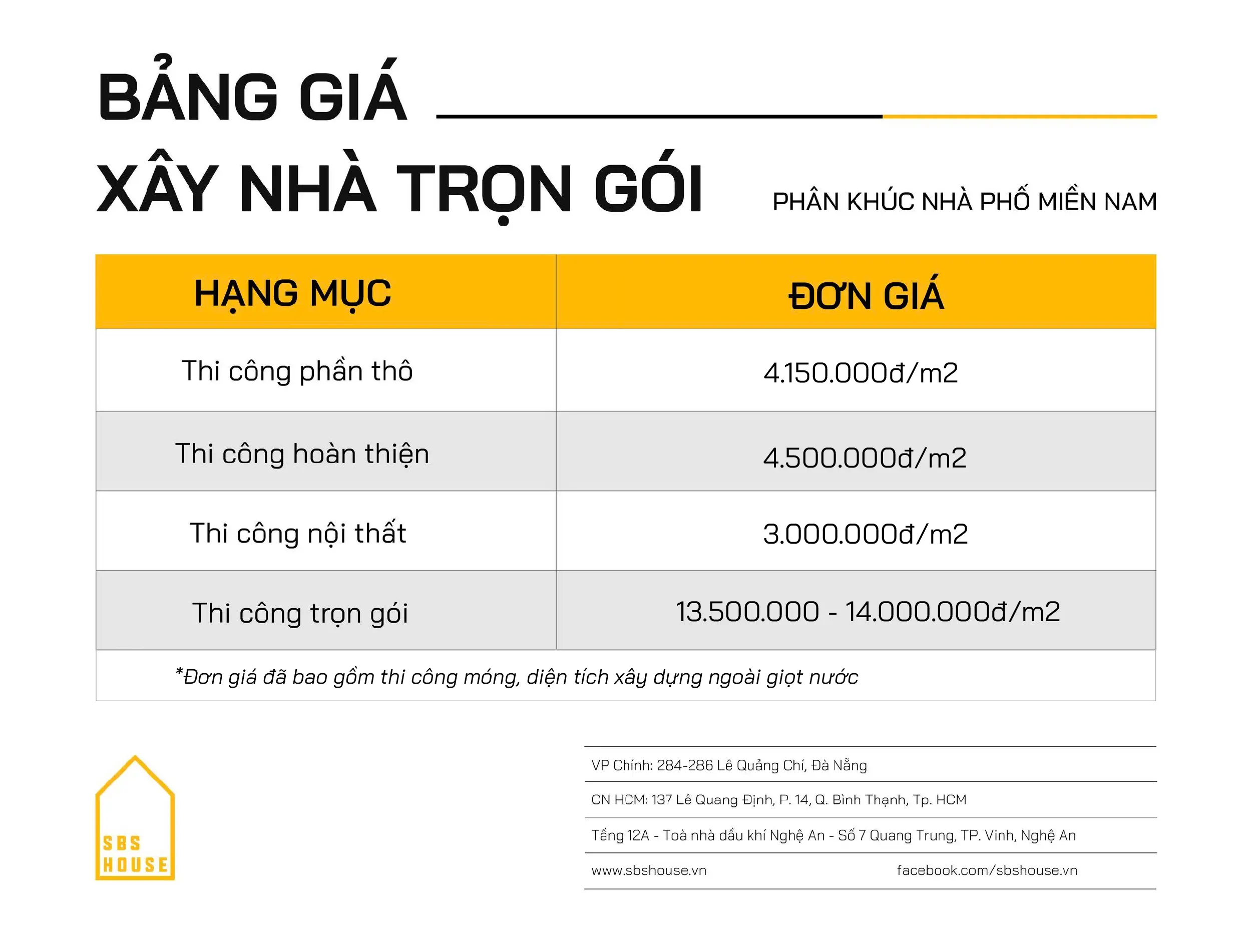 Bảng giá xây nhà trọn gói Long An mới nhất 