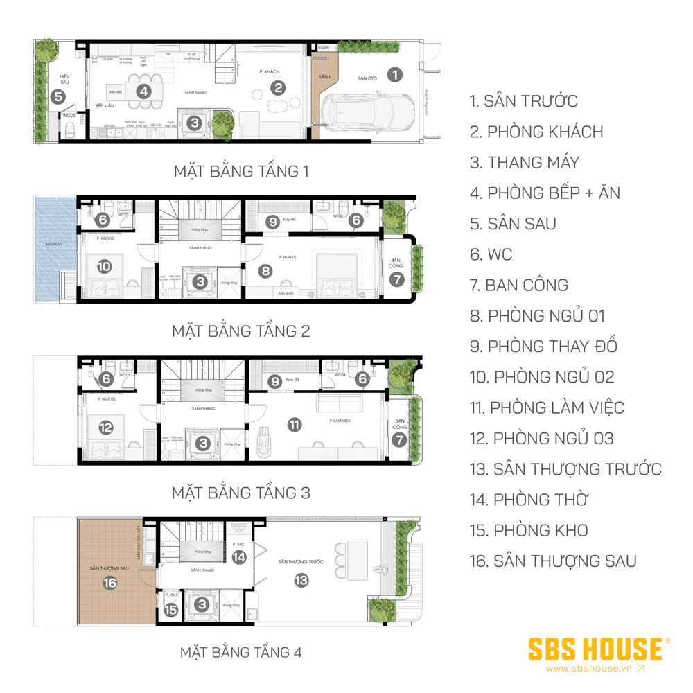 Bố trí mặt bằng rõ ràng, tối ưu giao thông theo trục dọc đặc trưng của nhà phố 5m.